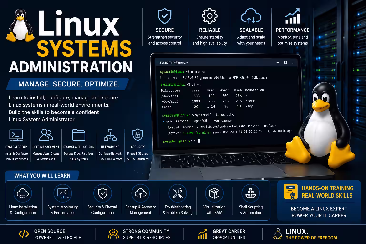 Linux Systems Administration Course in bangalore thumbnail