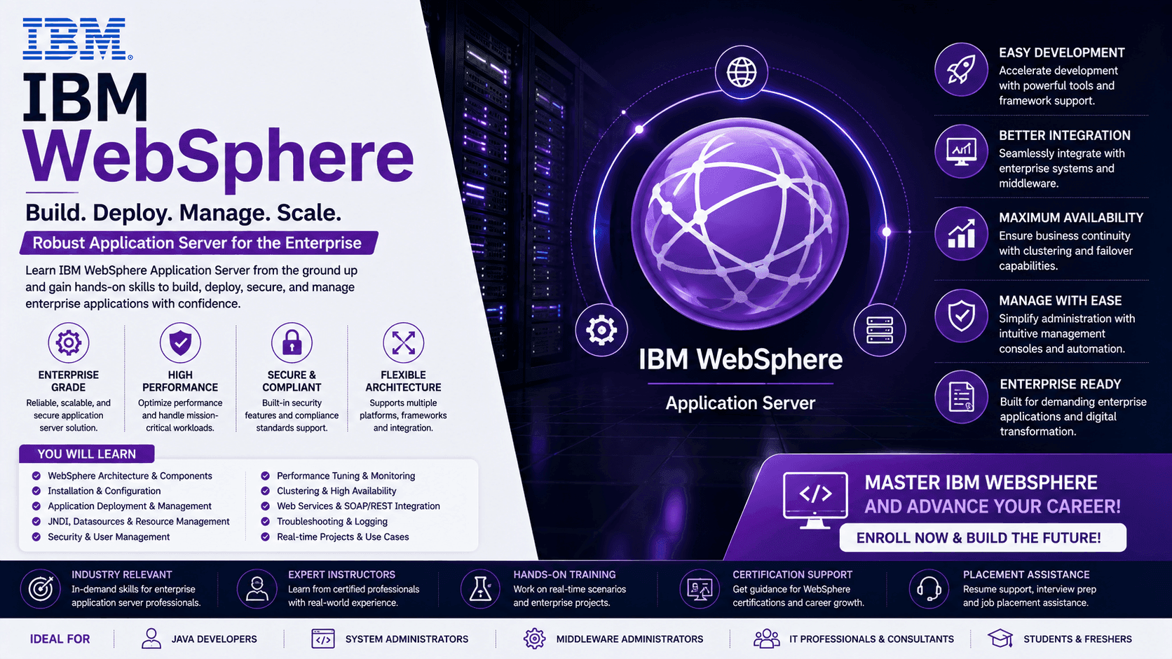 IBM WebSphere Training & Certification Course thumbnail