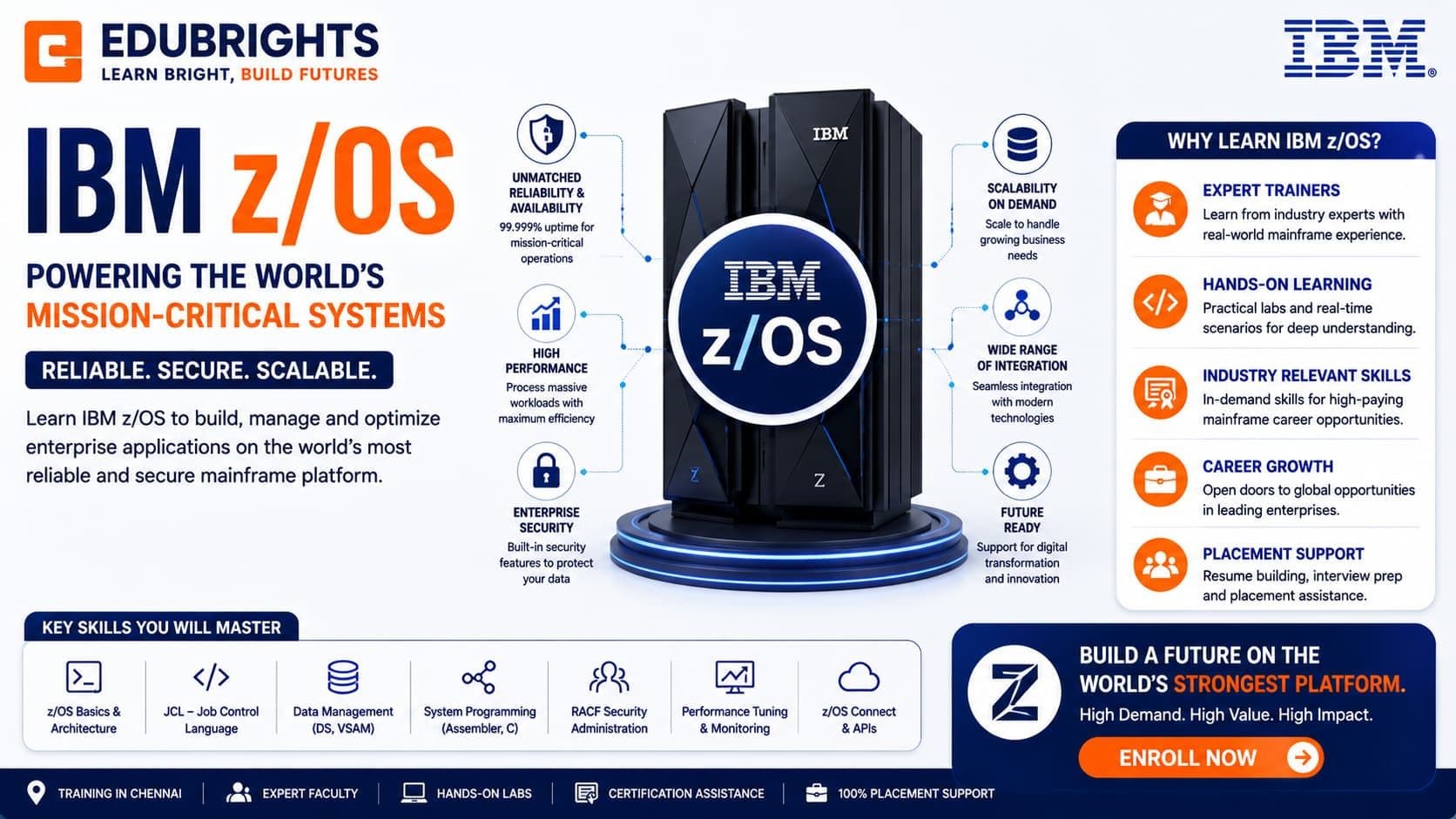 IBM z/OS Training & Certification Course thumbnail
