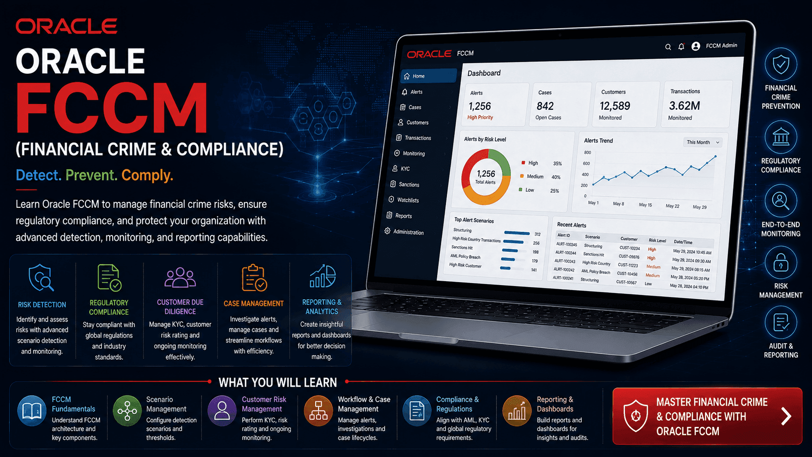 Oracle FCCM (Financial Crime & Compliance) Training & Certification Course thumbnail