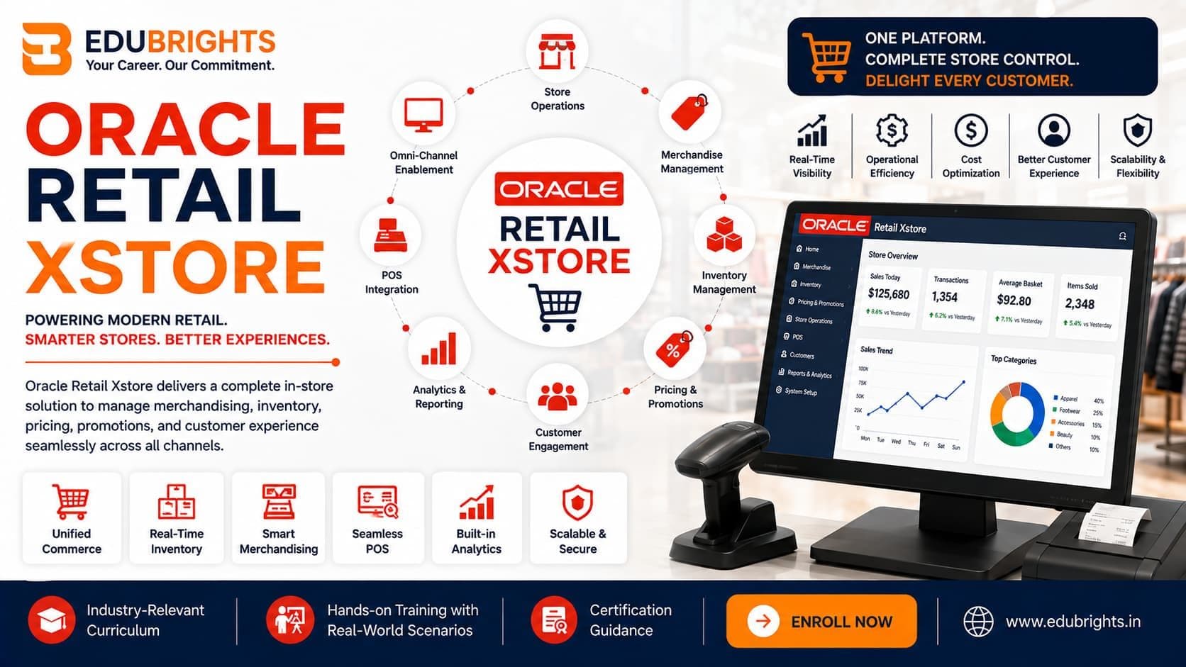 Oracle Retail Xstore Training & Certification Course thumbnail