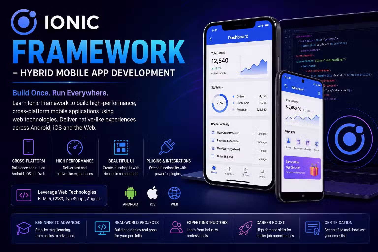 Ionic Framework Course in Chennai thumbnail
