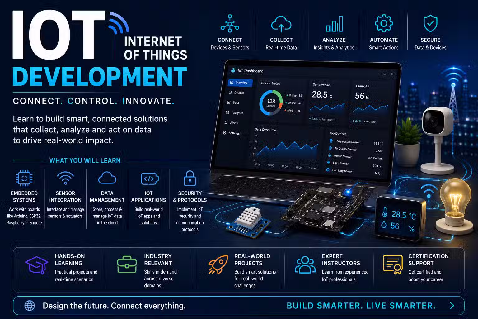 IOT – Internet of Things Development Course in Chennai thumbnail