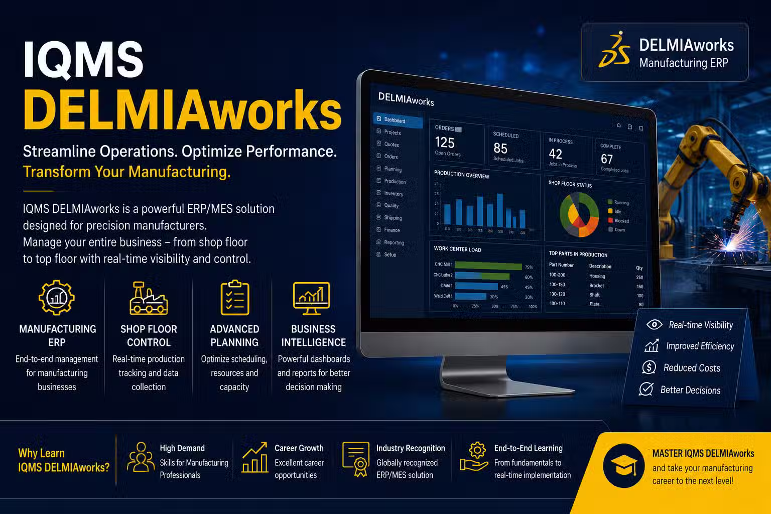 IQMS DELMIAworks Training & Certification Course thumbnail
