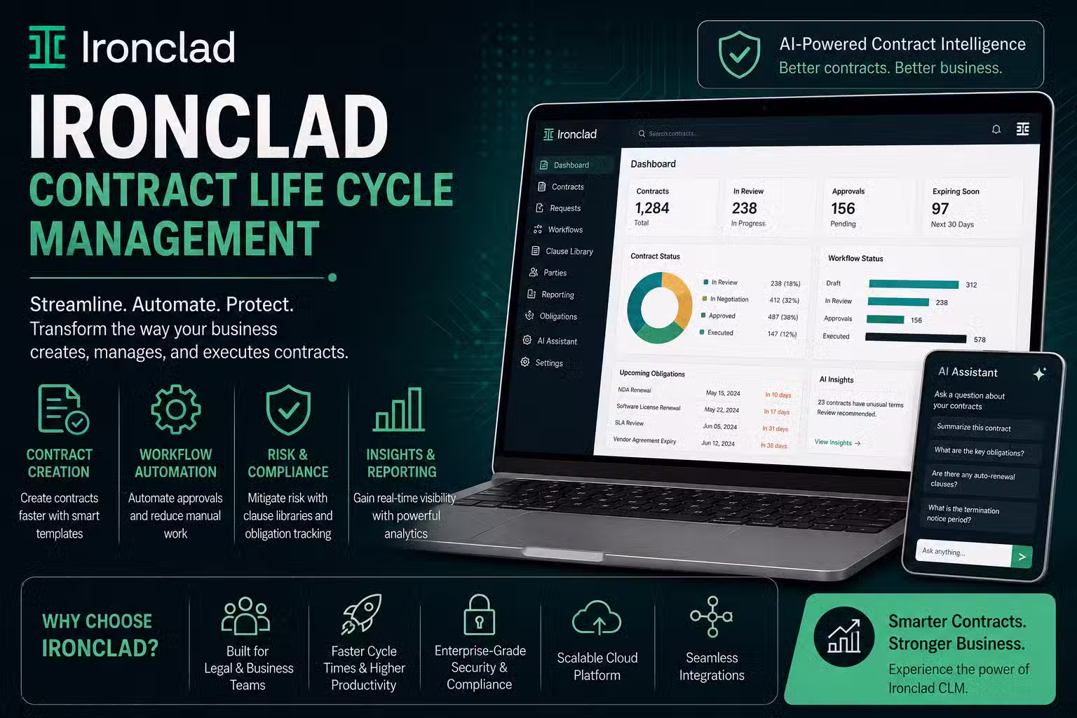 Ironclad Training & Certification Course thumbnail