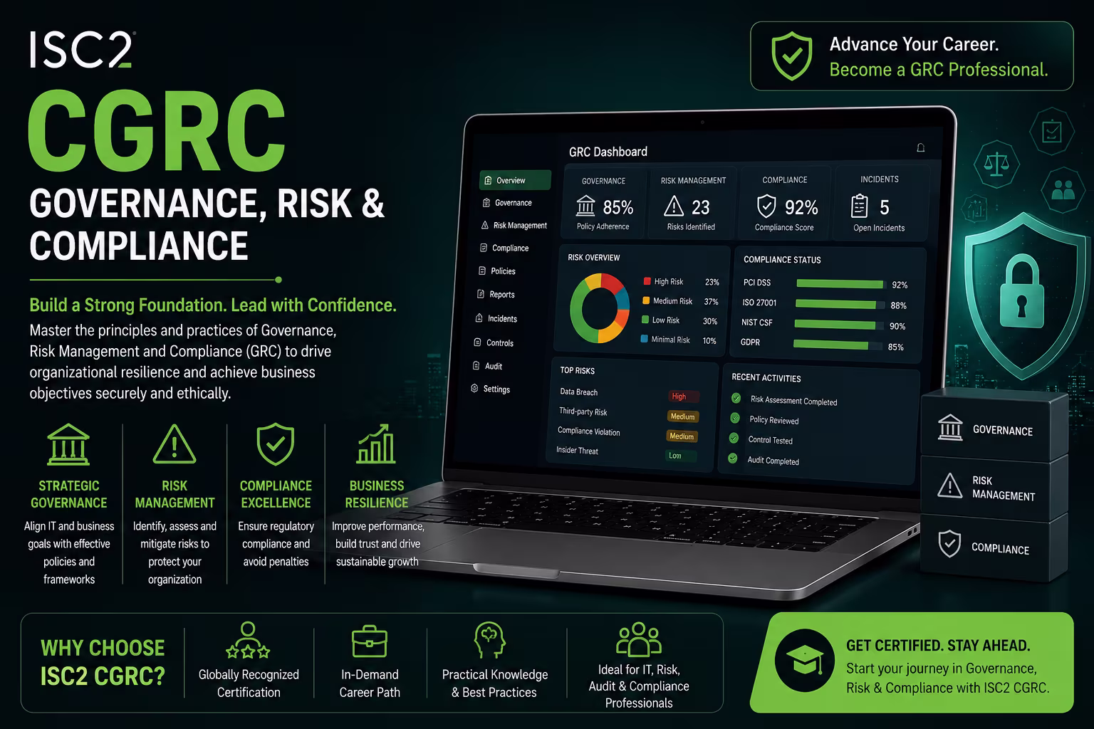 ISC2 CGRC – Governance, Risk & Compliance Course in Chennai thumbnail