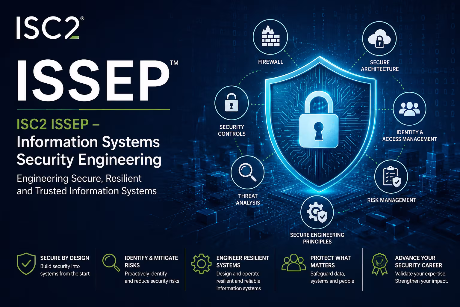 ISC2 ISSEP – Information Systems Security Engineering Training in Chennai thumbnail