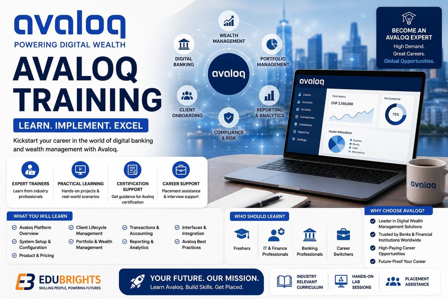 Avaloq Training & Certification Course thumbnail