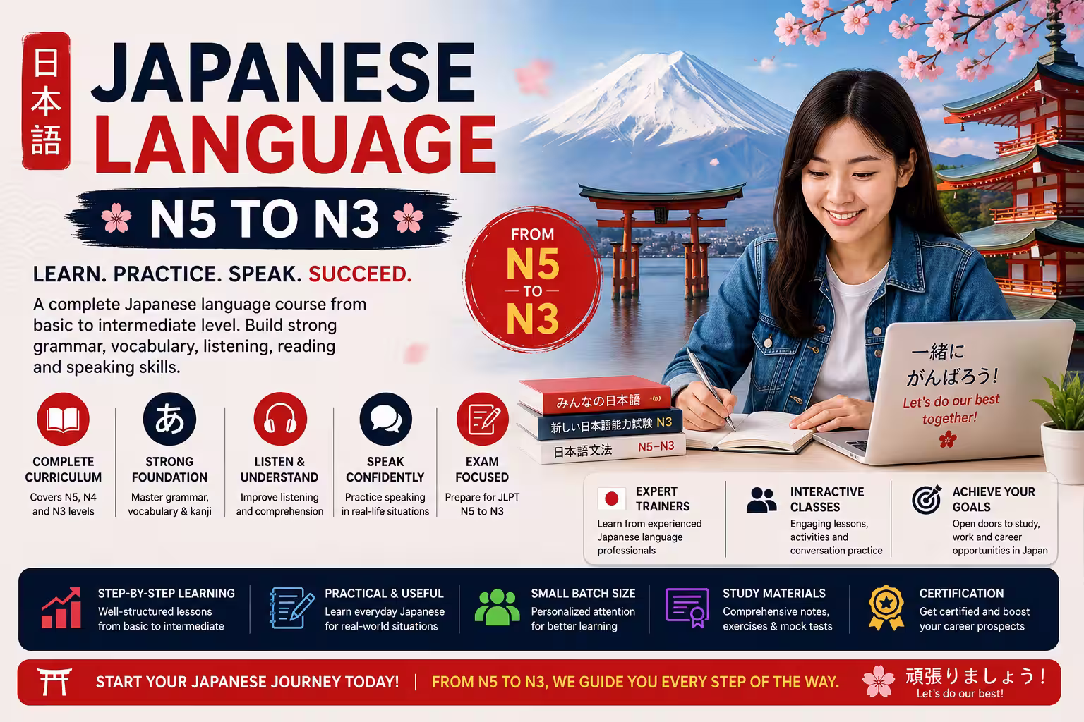 Japanese Language – N5 to N3 Course in bangalore thumbnail