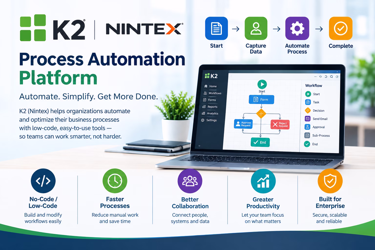 K2 Nintex – Process Automation Platform Course in Chennai thumbnail