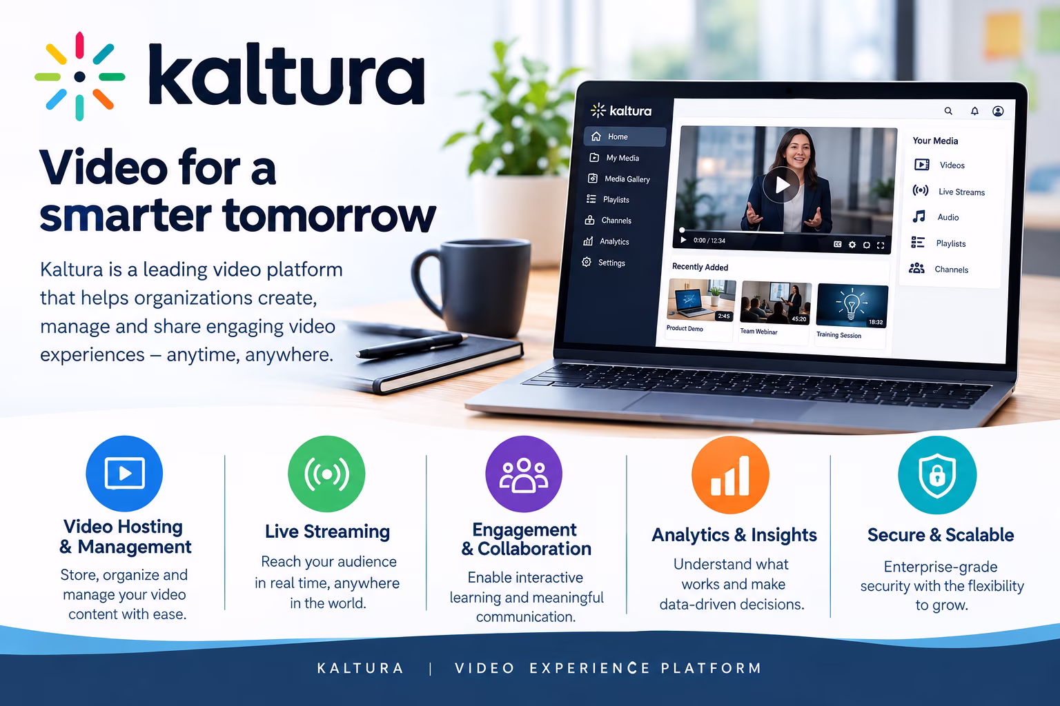 Kaltura Training & Certification Course thumbnail
