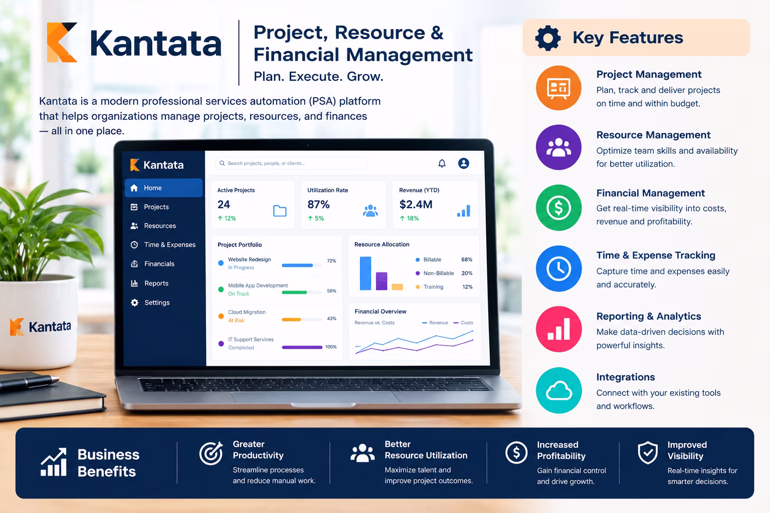 Kantata Training & Certification Course thumbnail