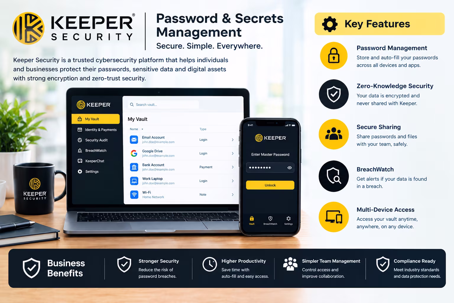 Keeper Security Training & Certification Course thumbnail