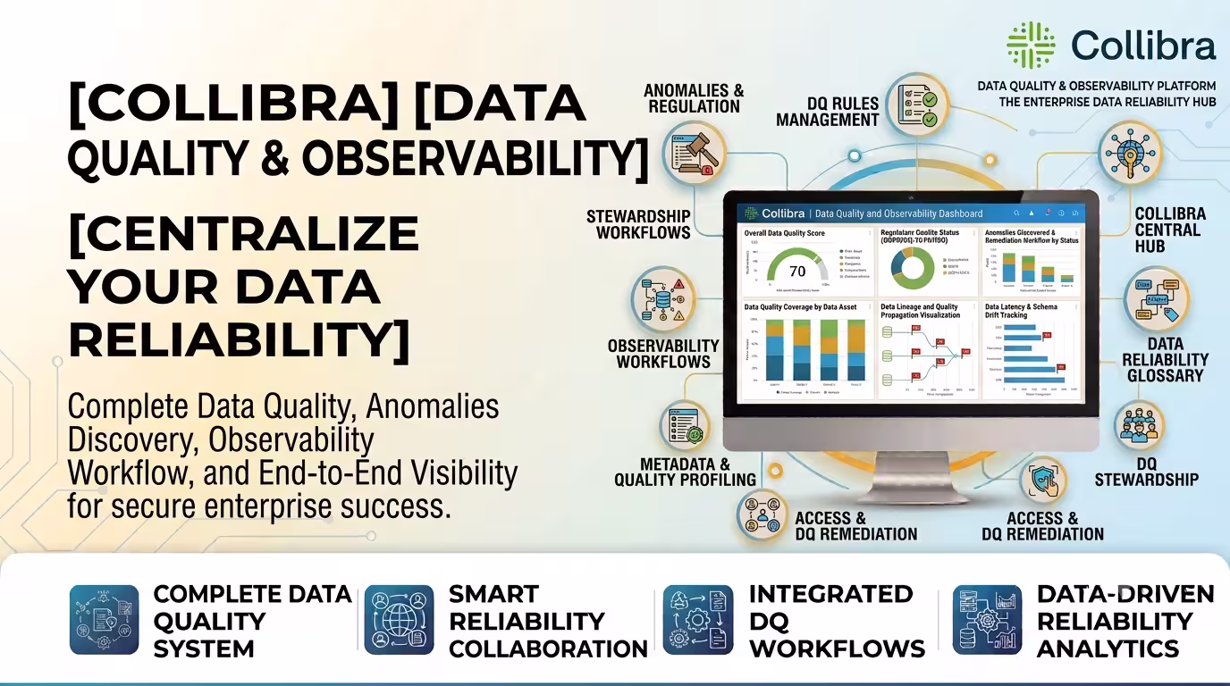 Collibra Data Quality & Observability Training & Certification Course thumbnail